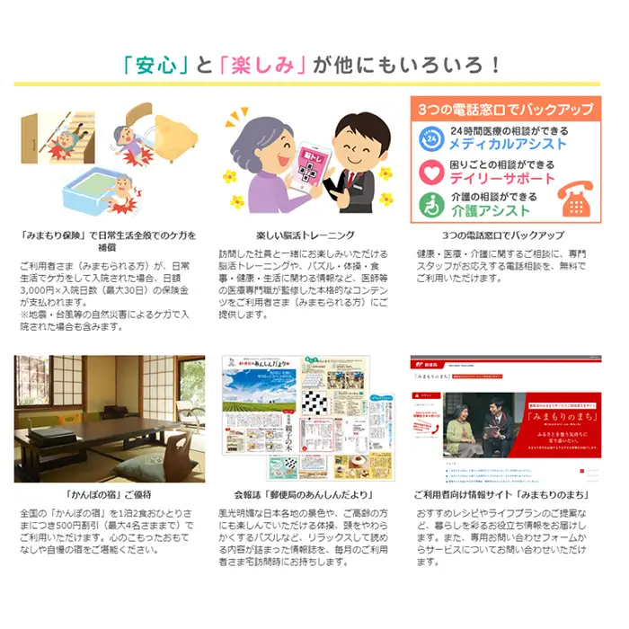 郵便局のみまもりサービス12ヵ月【郵便局 見守り 12か月 毎月1回 訪問】