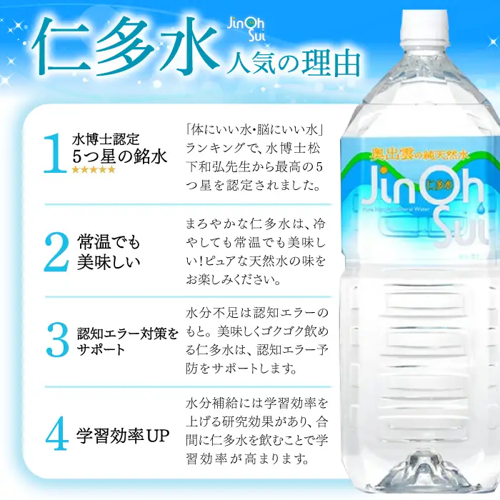 奥出雲の純天然水 仁多水定期便（２L×1８本）10回【仁多水 水 ミネラルウォーター ２L×1８本 10回 定期便 飲料水 飲み物 備蓄水 防災 キャンプ アウトドア 軟水 非加熱 非常用】