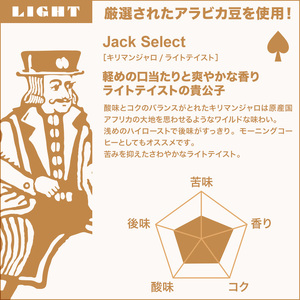 FORIVORAティーバッグ珈琲セット40P (a14-138)
