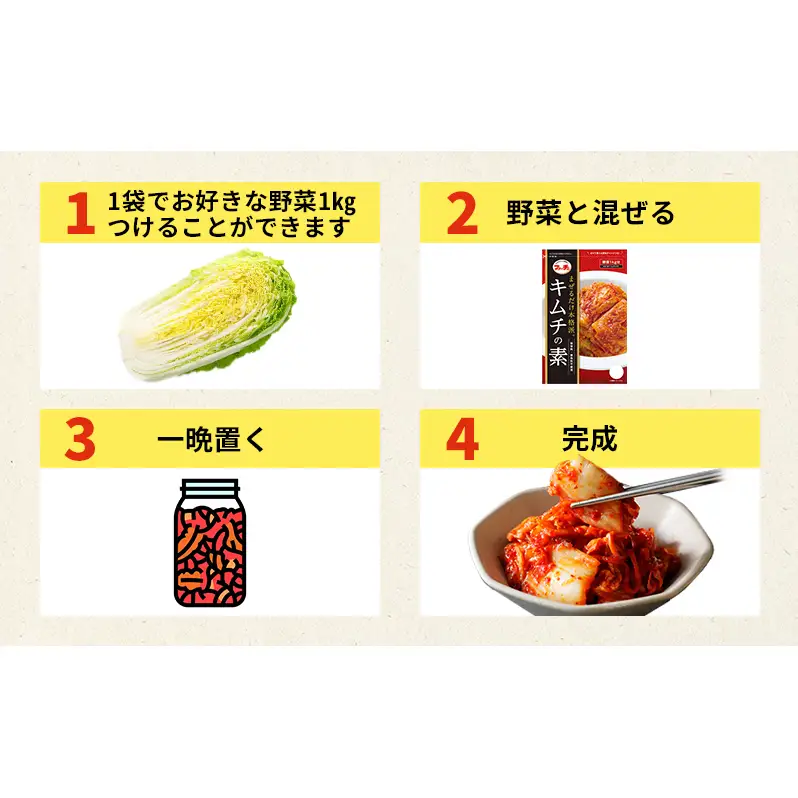 【キムチの素ギフトセット】 キムチの素116g、カクテキの素130g、オイキムチの素88g、白キムチの素78g、チゲスープの素50g各1袋、水キムチの素30g×2袋 化粧箱入り