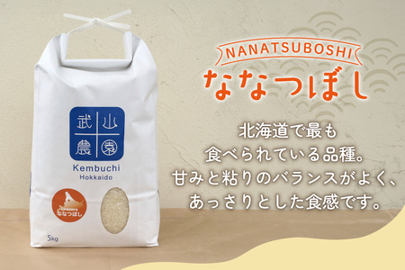令和6年 米 ななつぼし 5kg