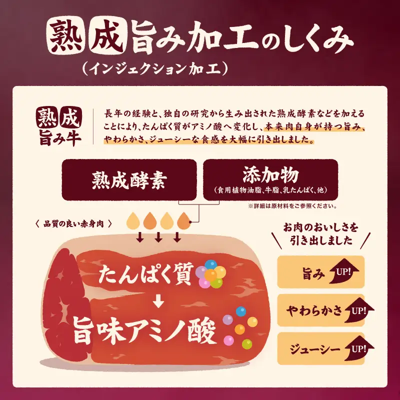 【ハラミ】 熟成旨み牛やわらかハラミカット 1kg はらみ 愛媛県 松山市 【NGB001】