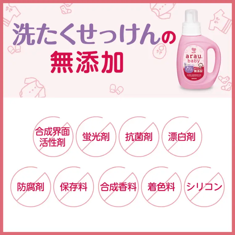 【詰め合わせBOX】アラウベビー　洗濯用せっけん本体　800ｍl＋アラウベビー　洗濯用せっけん詰替用　720ml(CL312-S-ABL7)