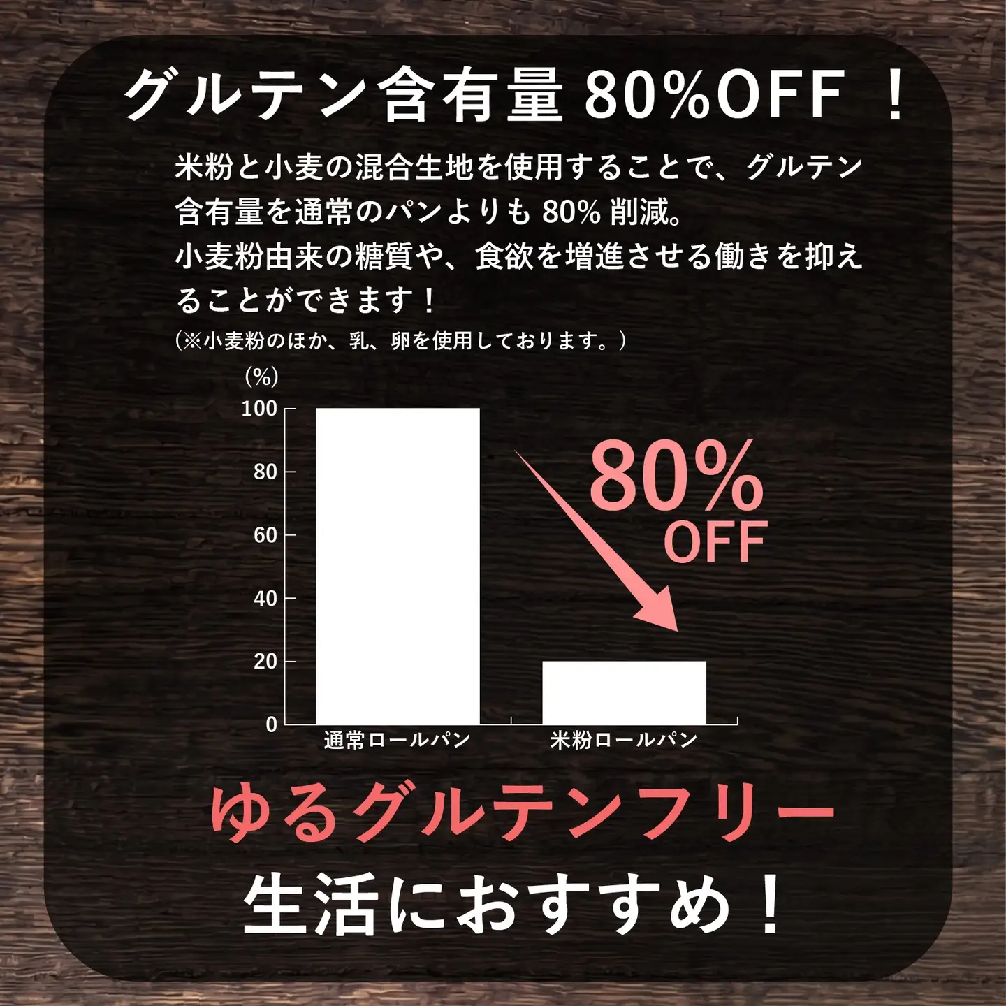 【 訳あり 】もちもち 米粉 ロールパン 50個 冷凍 ロールパン