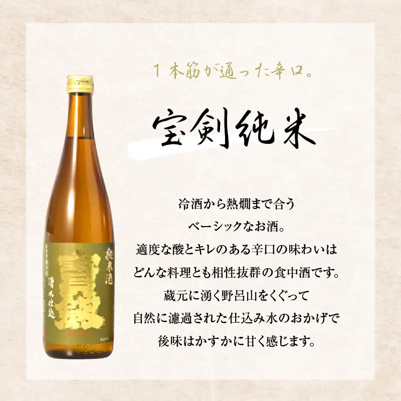 日本酒 3種 セット 宝剣 千の福 華鳩 各 720ml 呉市 日本酒