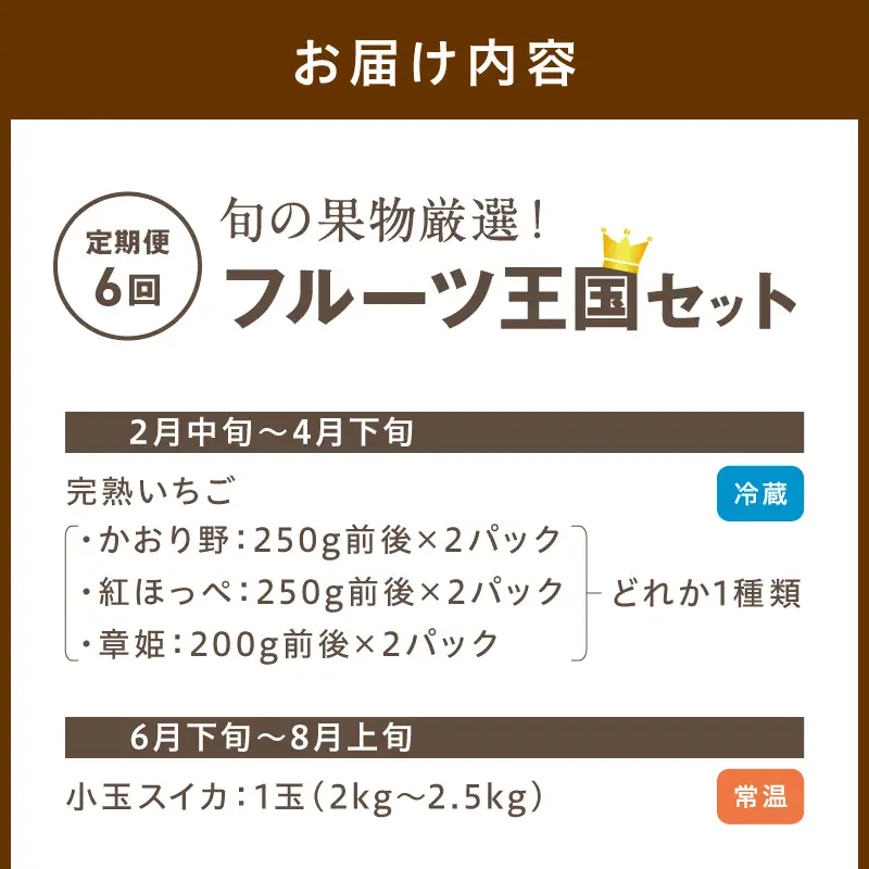 【先行予約／フルーツ定期便6回】旬の果物厳選！京丹後フルーツ王国セット（完熟イチゴ・小玉スイカ・桃・メロン・シャインマスカット・二十世紀梨）（2027年2月中旬～発送）