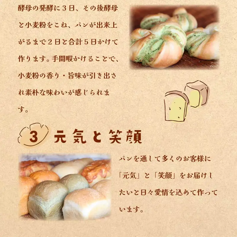 パン くりぱんクラブの天然酵母のパウンドケーキセット（6個入り）11-004