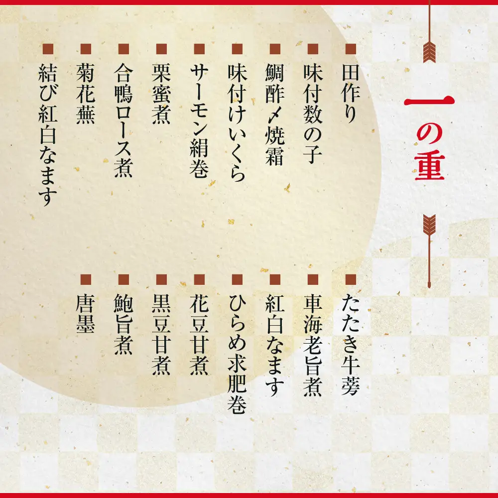【大丸京都店おすすめ品】＜京都 中村楼＞和風おせち二段 4人前｜祇園 老舗料亭 和風おせち 人気
