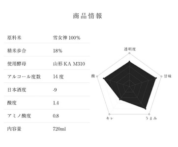 SI0060　【楯野川】 純米大吟醸 十八　720ml×1本