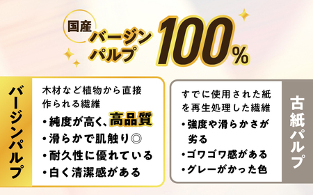 トイレットペーパー ダブル 36個 ティッシュ 20箱 セット 