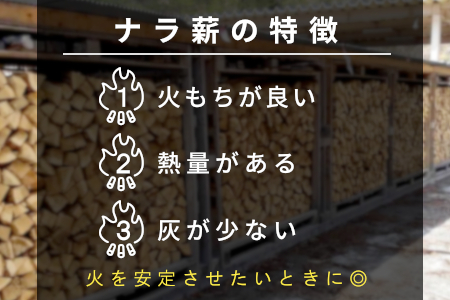 【12ヶ月定期便】なら薪 中～大割 約40kg ( 約20kg×2箱 ) 計480kg 12回 12ヶ月  中割 大割 薪ストーブ アウトドア キャンプ 焚火 暖炉 楢 ナラ 薪 まき 雑貨 日用品 定期便 定期 1年定期 発送月 毎月届く 森林 木 木材 東白川村