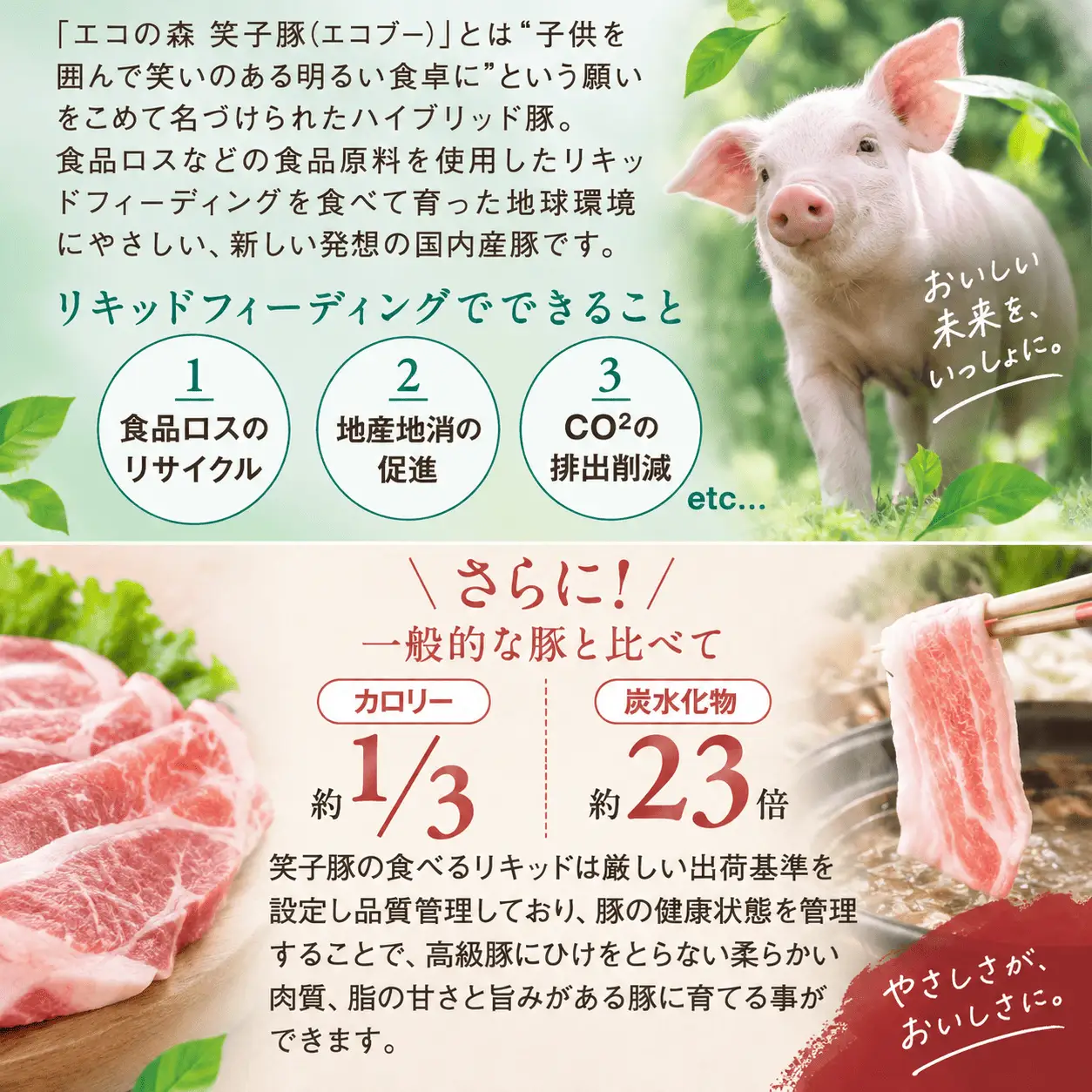 豚肉 バラ 小分け スライス 1kg (250g×4) 真空パック 冷凍 笑子豚 バラ肉 豚バラ 焼き肉 炒め物 岩手県 金ケ崎町