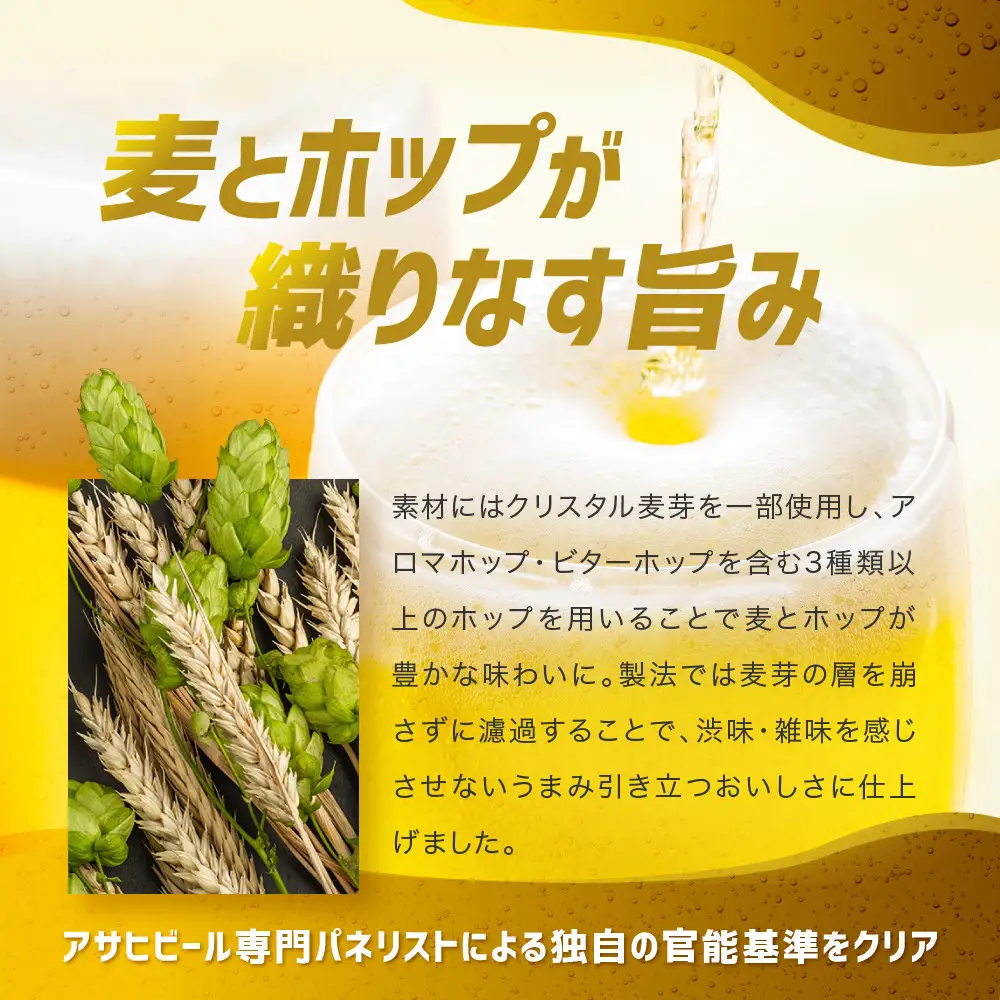 アサヒ　クリアアサヒ缶　350ml×24本　2ケース