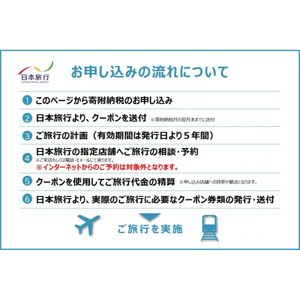 愛知県名古屋市　日本旅行　地域限定旅行クーポン90,000円分