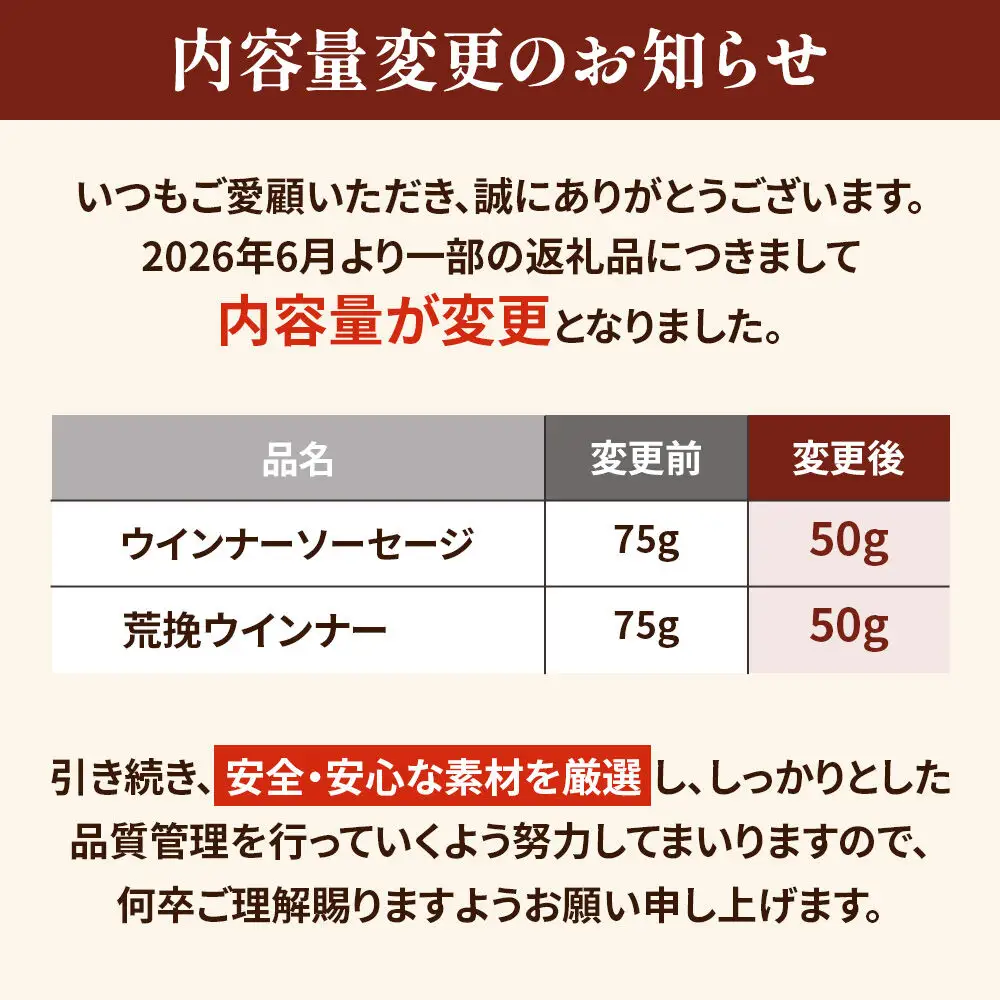 田園ハム ギフトセット【DA-I5】ウインナーソーセージ 75g・荒挽ウインナー 75g・ボロニアソーセージ 190g・ロースハム 300g・ペッパーボンレス 200g