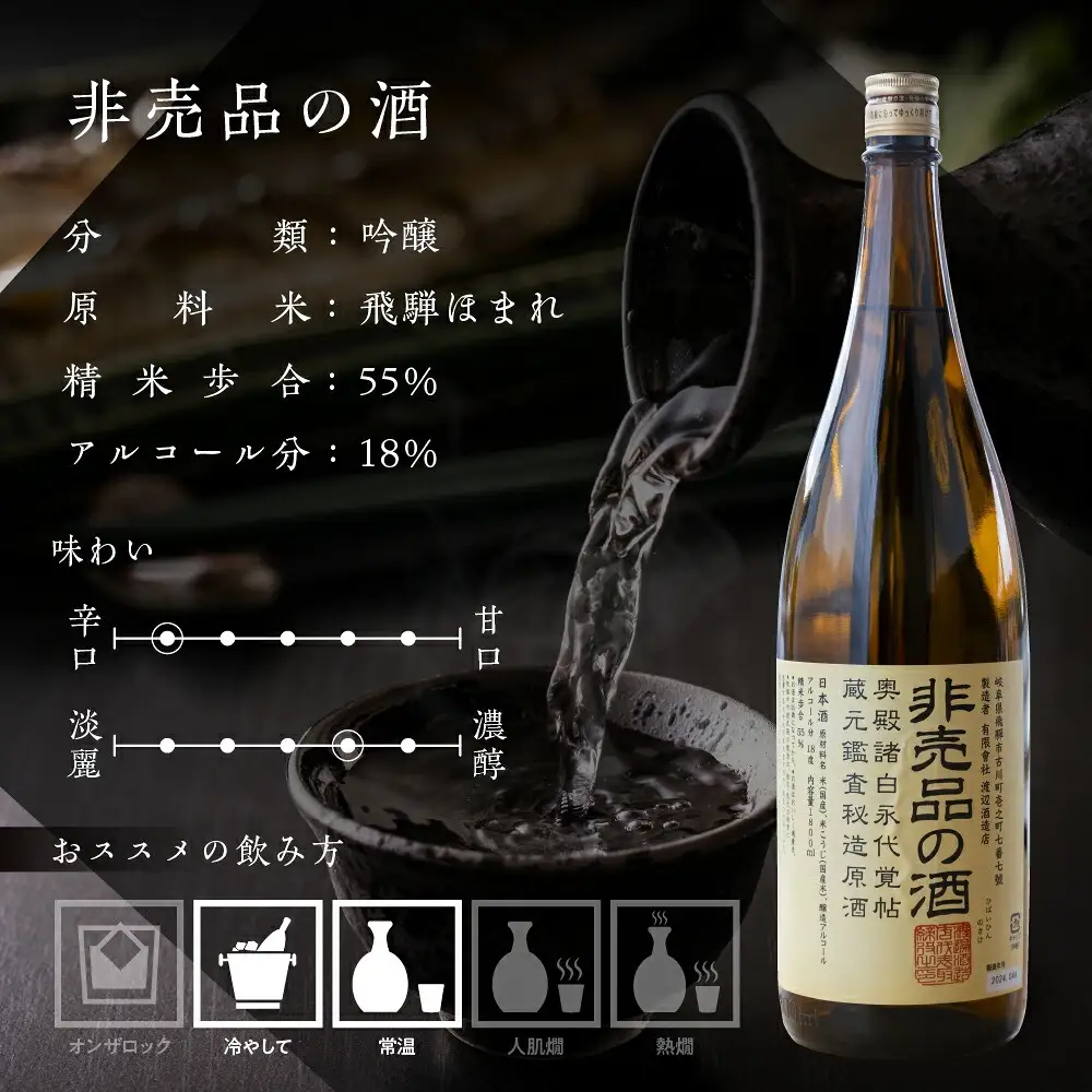 【全2回】非売品の酒 定期便 [S879] [ 渡辺酒造店 ]
