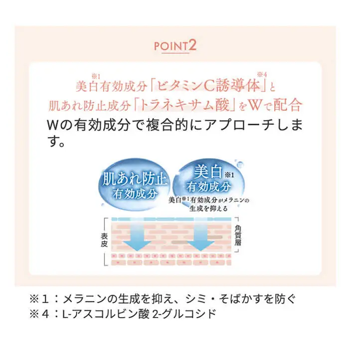 サスティア プラス ［薬用］美白ローション ［医薬部外品］ 糸島市 / 株式会社ピュール 美白 ホワイトニング [AZA198]