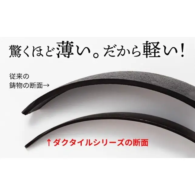 フライパン IH対応 ダクタイルパン 22cm | フライパン I0102