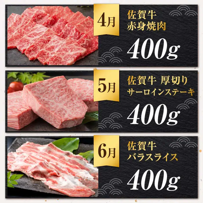 【全12回定期便】＜20万コース＞特選佐賀牛 月替わりバラエティパック 計4.7kg[FCV004]