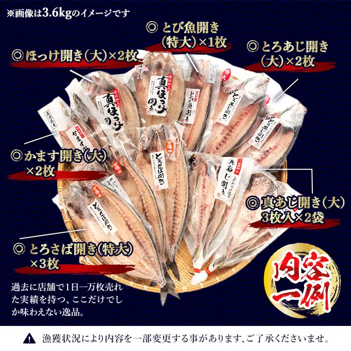 干物 詰め合わせ 約3.6kg あじ さば 旬 大きめ 干物 【みのだ食品】 No.406-B