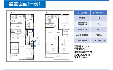 HOME ALSOK Connect オンラインセキュリティプラン 12ヶ月間 防犯　セキュリティ 見回り 盗難 火災 安心 ギフト 自宅警備 広島県福山市/広島綜合警備保障株式会社 [BADQ003]