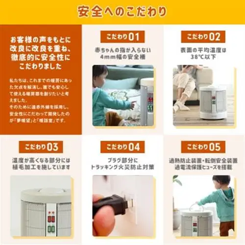 夢暖望1200型 (ホワイト) 遠赤外線パネルヒーター 日本製・3年間品質保証付_家電製品 季節・空調家電  _【1527048】
