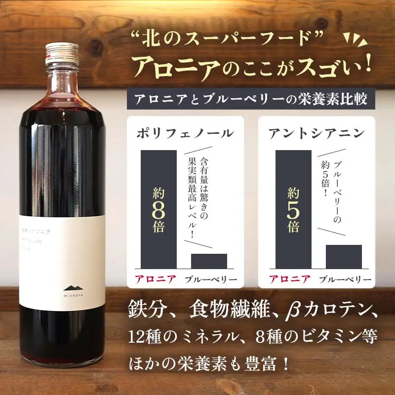 生搾りアロニア900ml 12本 北のハイグレード食品2024 日本ギフト大賞2024北海道賞 F6S-236