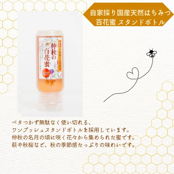 国産天然はちみつ アカシヤ スタンドボトル 200g×1本 百花蜜200g×1本  | ハチミツ 蜂蜜 【渡辺養蜂場】