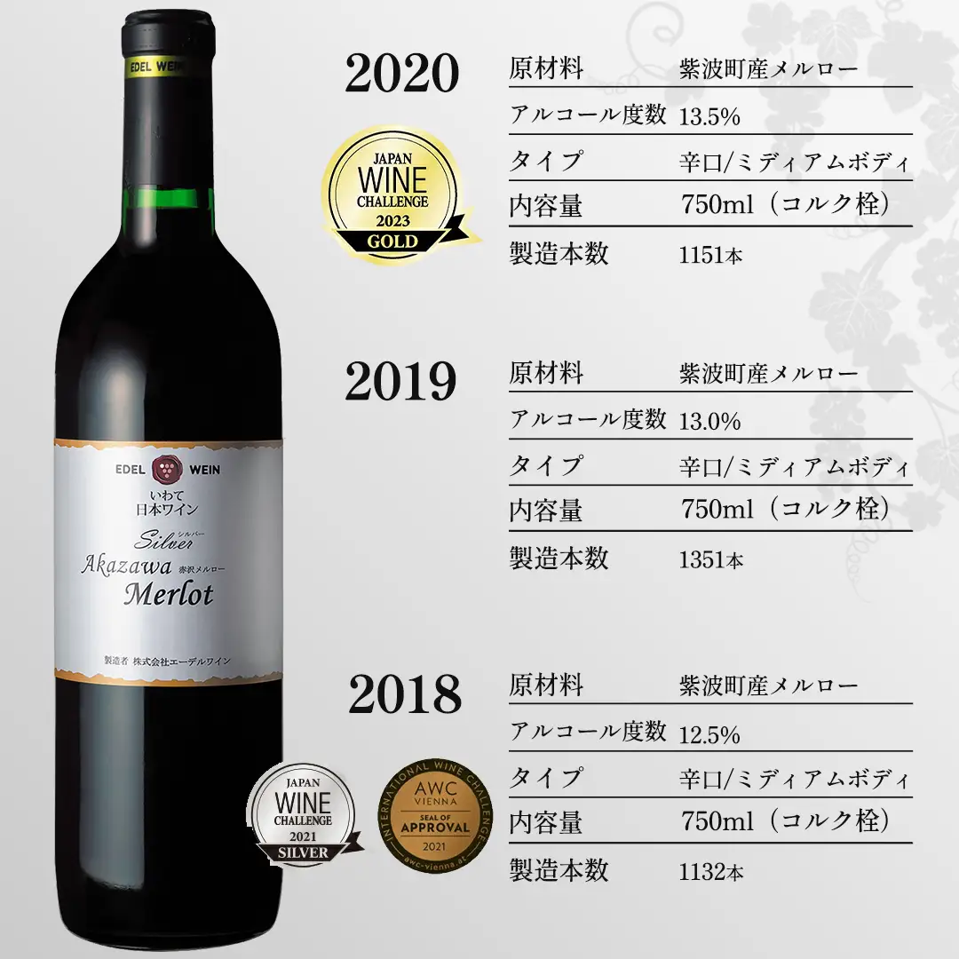 シルバー赤沢メルロー 飲み比べ3本セット(新) (AS013)