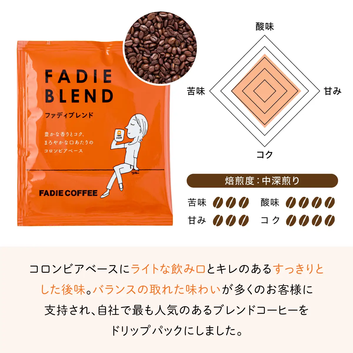 カフェファディ ドリップパック（ファディブレンド）AX02