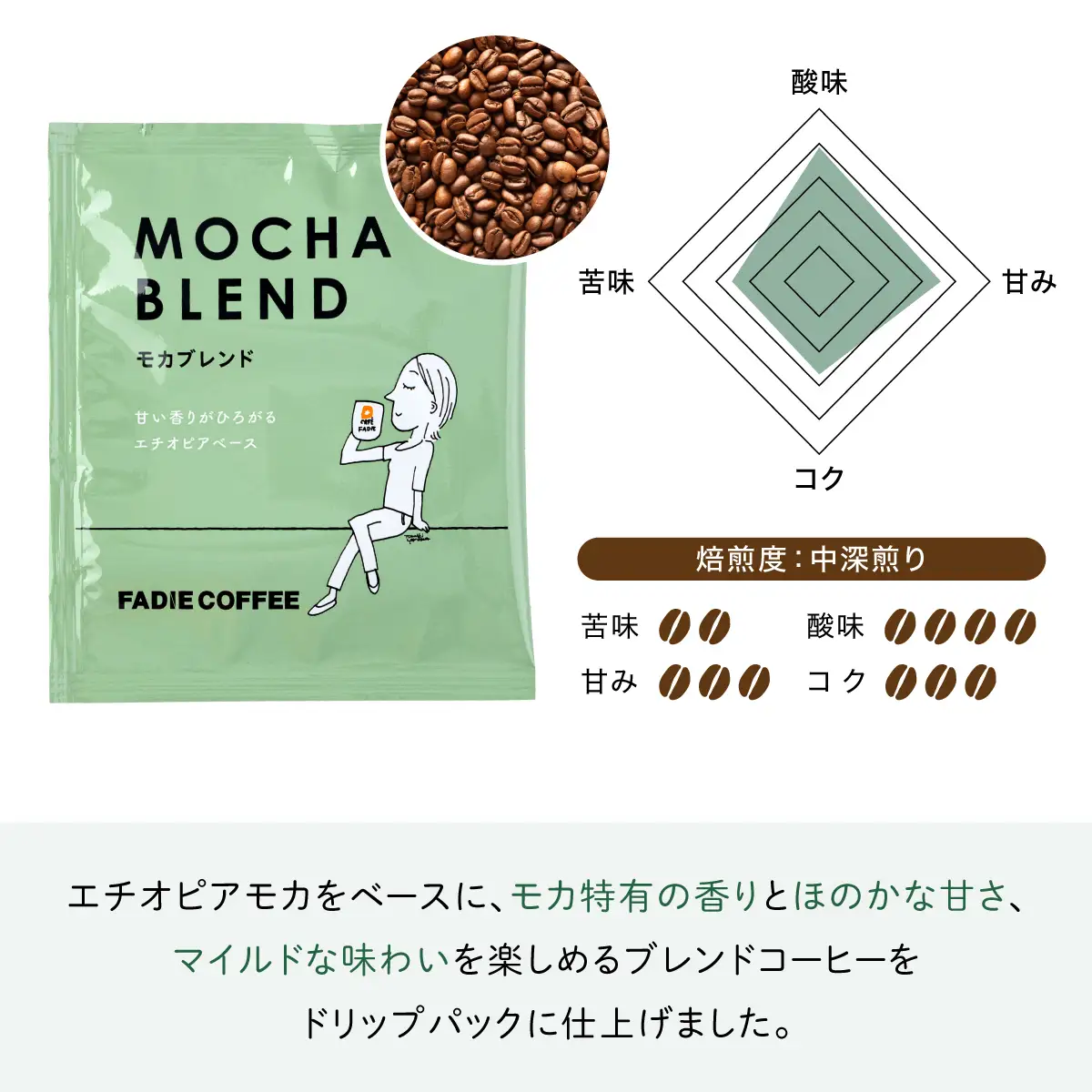 カフェファディ ドリップパック（モカブレンド）AX03