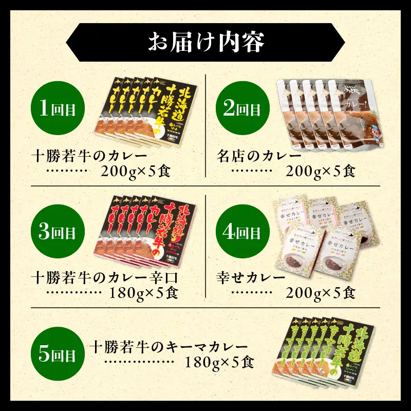 【5回定期便】清水町自慢のカレー食べ比べ定期便 【レトルトだから温めるだけ カレー 常備食 保存食 ブランド牛 防災 備蓄 牛肉カレー 国産 ごはんのお供 キャンプ飯 十勝若牛 ブランド牛 赤身肉 レトルトカレー カレー 備蓄 災害 キャンプ飯 温めるだけ 湯煎 国産 惣菜 牛肉カレー ビーフカレー 贈り物 お取り寄せ 北海道 清水町】_S999-0004