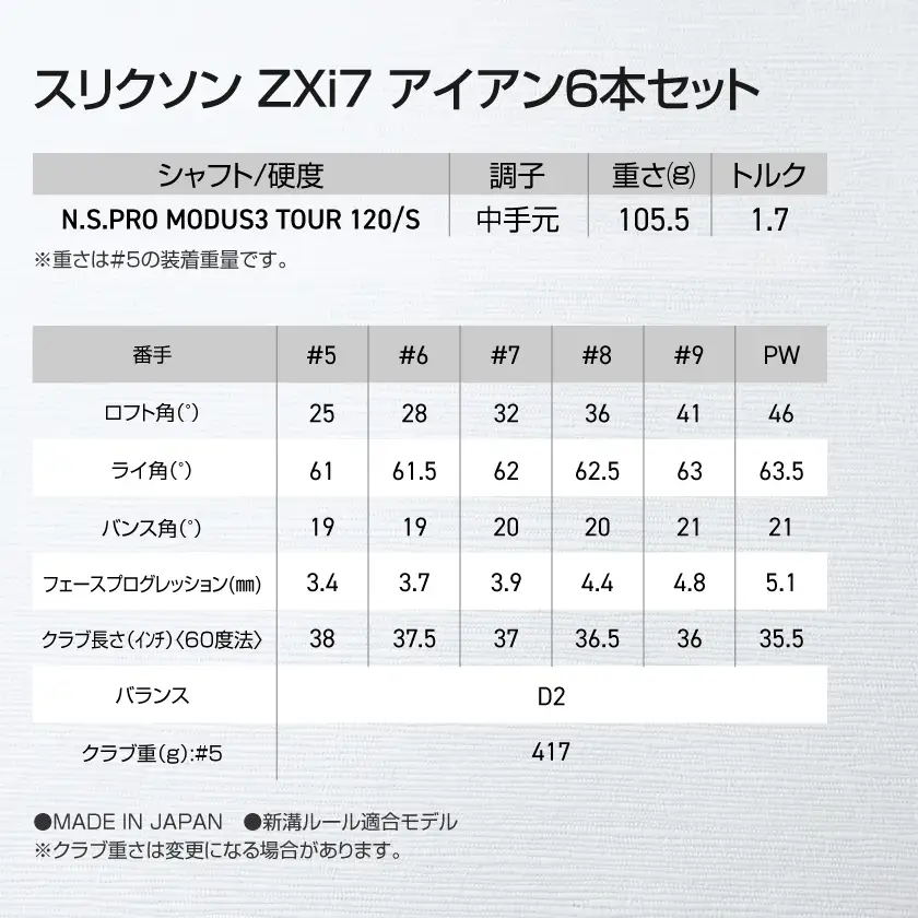 スリクソン ZXi7 アイアン6本セット スチールシャフト 【MODUS3 120/S】≪2024年モデル≫〔ZM-C704-M120〕_(都城市) ゴルフクラブ　ダンロップ　スリクソン　 ZXi　アイアン　アイアンセット　2024年モデル