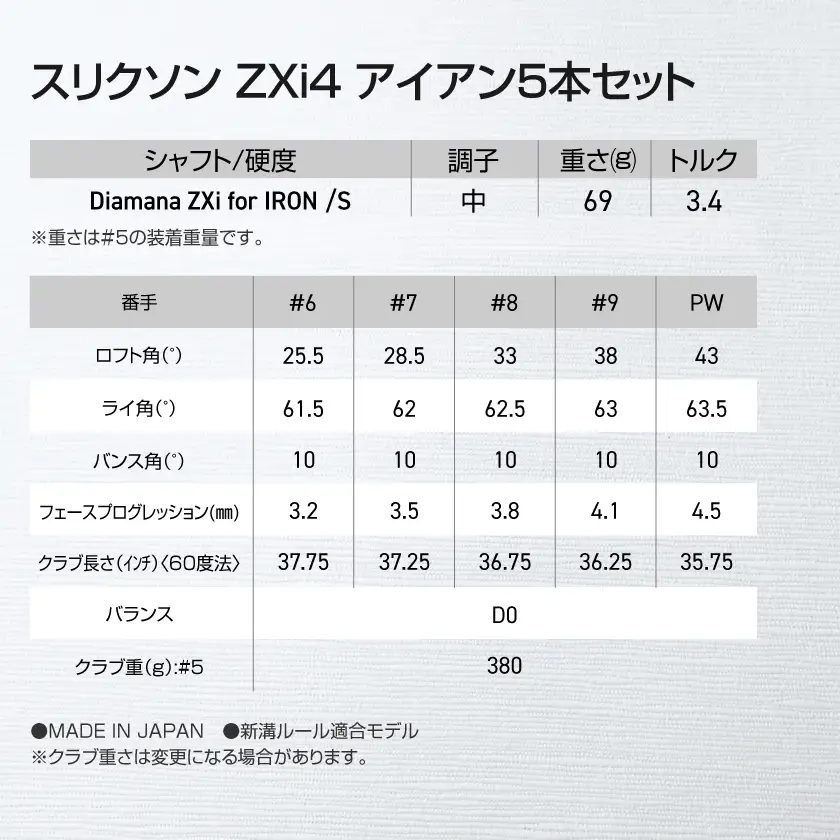 スリクソン ZXi4 アイアン5本セット カーボンシャフト 【Diamana/S】≪2024年モデル≫〔ZN-C703〕_(都城市) ゴルフクラブ　ダンロップ　スリクソン　 ZXi　アイアン　アイアンセット　2024年モデル