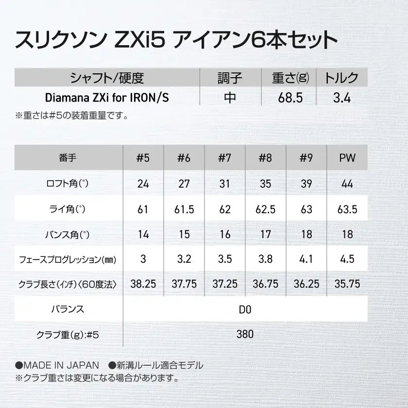 スリクソン ZXi5 アイアン6本セット カーボンシャフト 【Diamana/S】≪2024年モデル≫〔ZP-C702-OD〕_(都城市) ゴルフクラブ　ダンロップ　スリクソン　 ZXi　アイアン　アイアンセット　2024年モデル