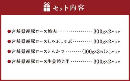 ＜宮崎県産豚セット＞【入金確認後、翌月末迄に順次出荷】【c1312_mc_x2】 計2.1kg ロース 豚肉 肉 焼肉 しゃぶしゃぶ とんかつ 生姜焼き 国産 小分け セット 新生活応援 卒業祝い 就職祝い 入学 卒業 お花見 引越し