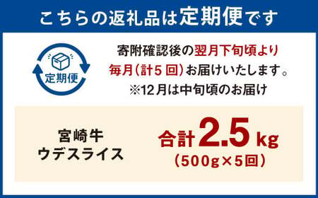 【5ヶ月定期便】＜宮崎牛ウデスライス 500g（1パック：500g×5回）＞ お申込みの翌月下旬頃に第一回目発送（12月は中旬頃）【c1350_mc_x2】 牛肉 お肉 肉 和牛 新生活応援 卒業祝い 就職祝い 入学 卒業 お花見 引越し