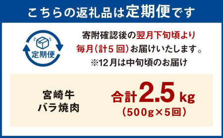 【5ヶ月定期便】＜宮崎牛バラ焼肉 500g（1パック：500g×5回）＞ お申込みの翌月下旬頃に第一回目発送（12月は中旬頃）【c1355_mc_x3】 牛肉 お肉 肉 和牛 新生活応援 卒業祝い 就職祝い 入学 卒業 お花見 引越し