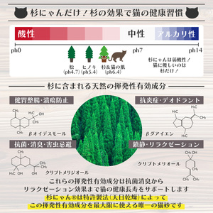 オーガニック猫砂 杉にゃん 小粒タイプ 5L×1袋 | 猫砂 猫