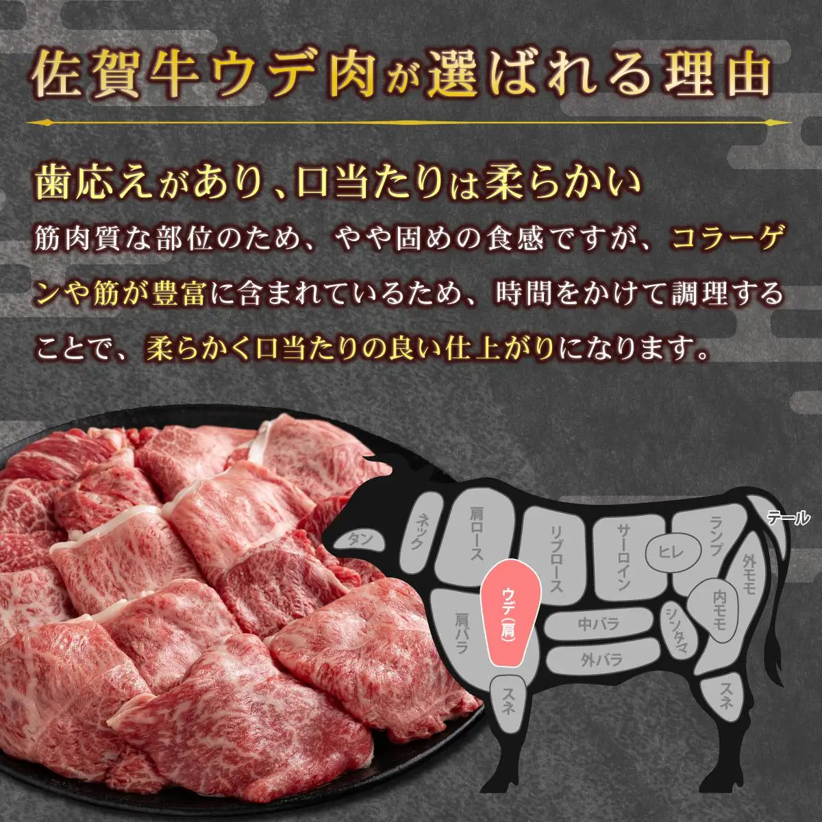 【順次配送】【佐賀牛】特選赤身切り落とし 800g