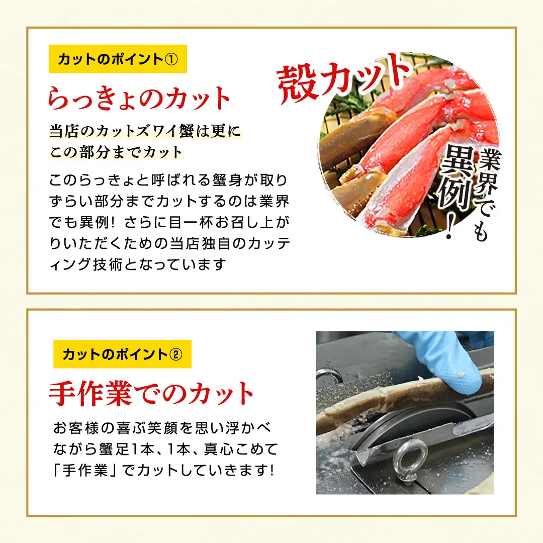 カット済み ボイルズワイガニ むき身セット 2.2kg (約6～7人前) 本ズワイガニ カニ 冷凍 大容量 [D-19602]