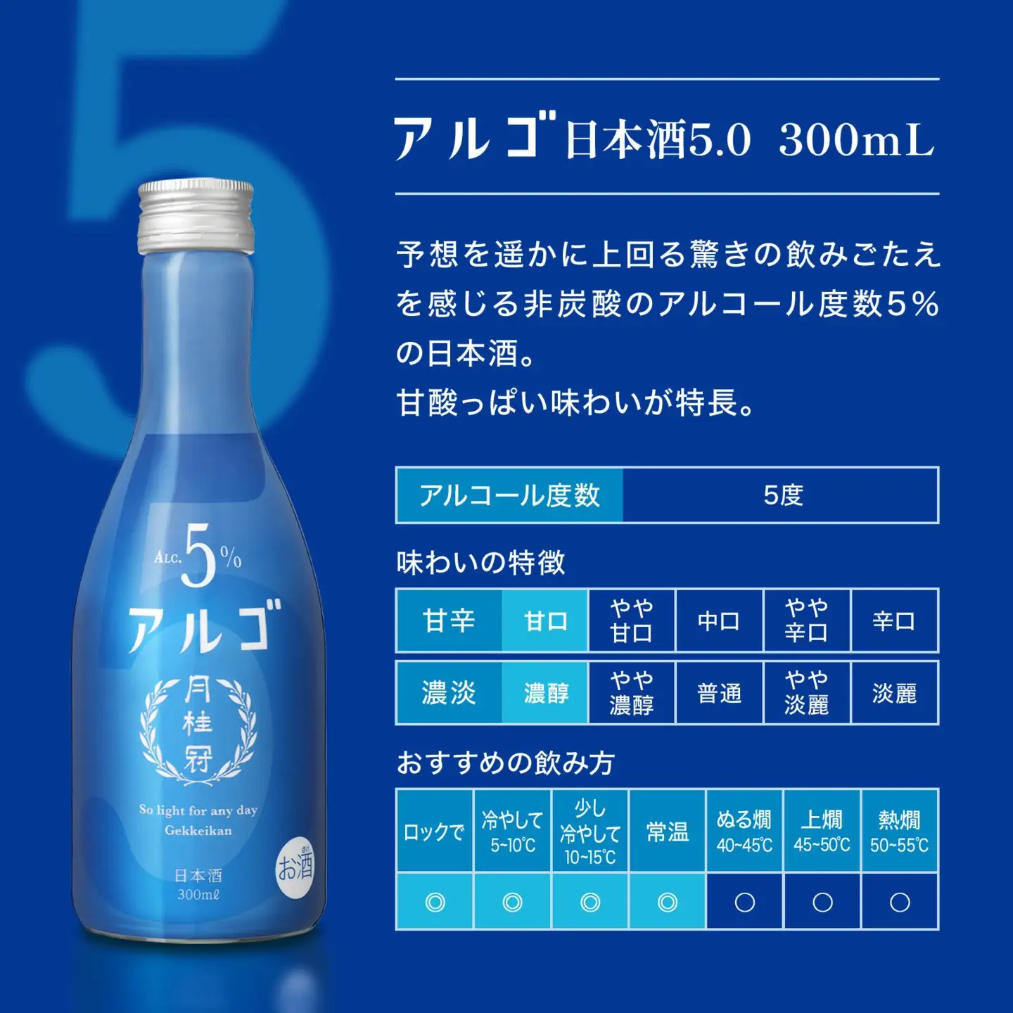【月桂冠】 アルゴ ALc5% ＜３００ｍL＞×12 京都 ゲッケイカン 人気 日本酒 日本酒セット