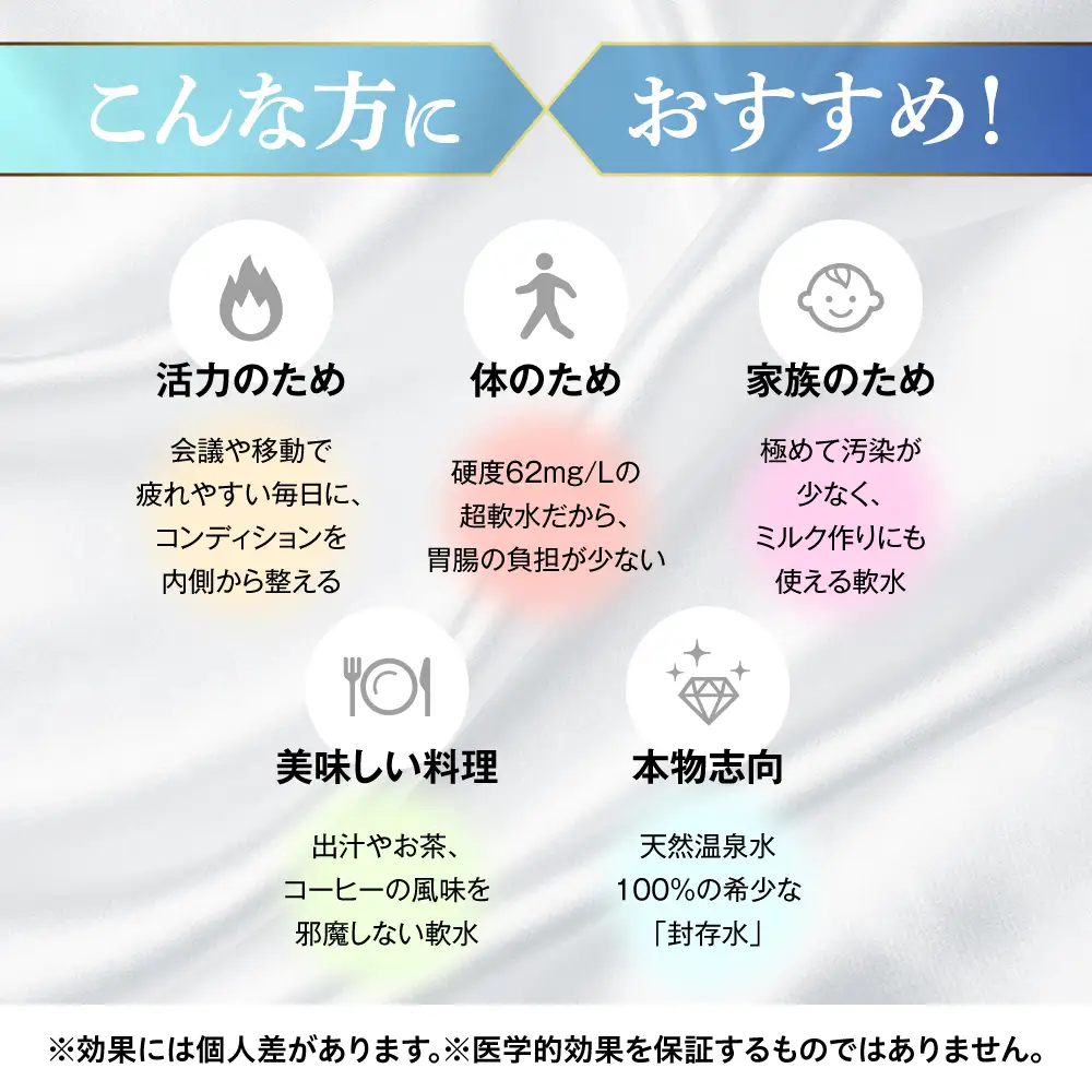 【全6回定期便】天然温泉水 RYUSEKI 2L×8本 温泉水[ARCD001]