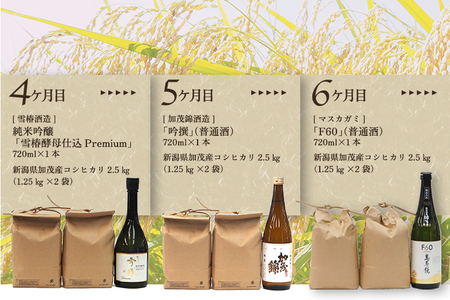 【定期便12ヶ月毎月お届け】日本酒 新潟加茂の地酒（720ml×12本）と新潟県加茂市産コシヒカリ（2.5kg×12回）のセット 《2027年1月～順次出荷》 日本酒