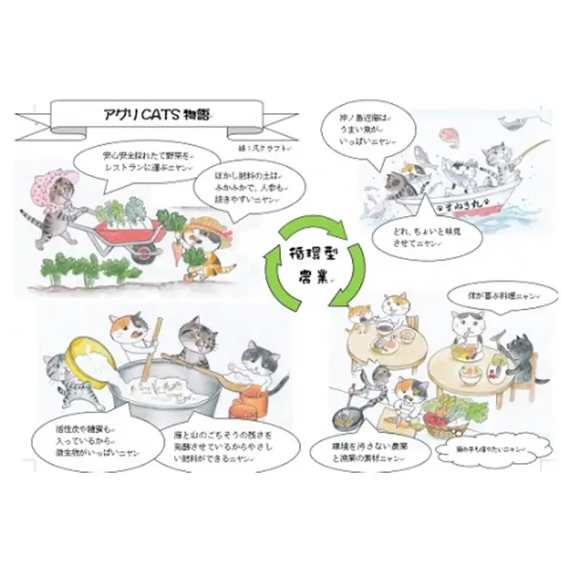 循環型有機肥料で育った白米 【1】ゆめつくし【2】ぴかまる 5kg【アグリCATS】_AS1589-00