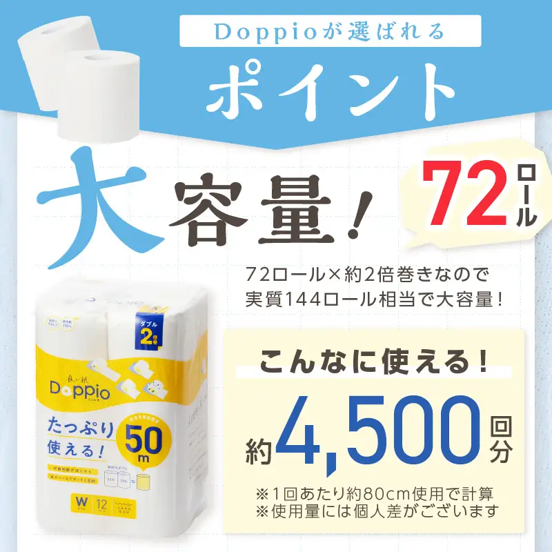 トイレットペーパー 72ロール 良い紙Doppio ダブル巻 トイレット【020D-010】