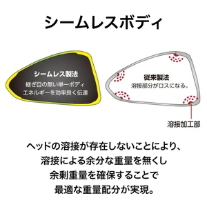 RELOADED INFINITY ドライバー 適合 TRINITY シャフト装着モデル | ゴルフ golf ゴルフクラブ golf club DOCUS ドゥーカス ギフト 贈答 景品 茨城県 古河市 _EO71