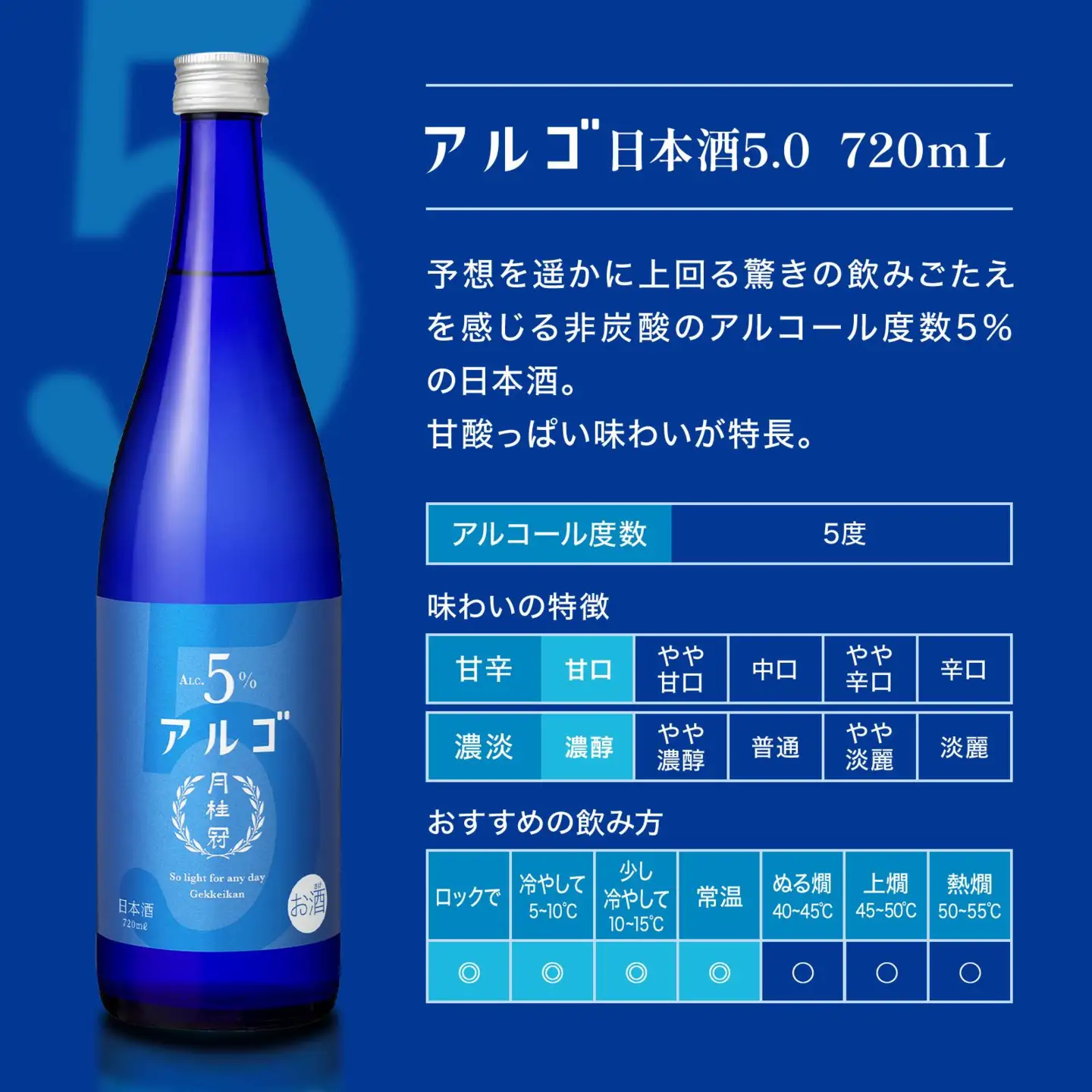 【月桂冠】アルゴ ALc5% ＜７２０ｍL＞×3 京都 ゲッケイカン 人気 日本酒 日本酒セット	