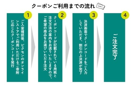 vixen クーポン券 9万円分 | ビクセン 双眼鏡 望遠鏡 一部対象外品あり