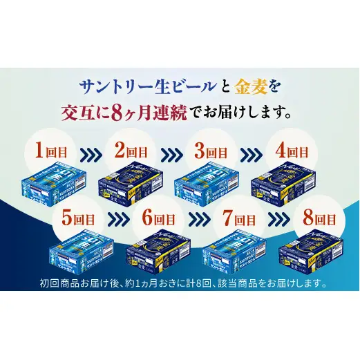 FK7-0525_【サントリー生ビール・金麦交互8回定期便】各350ml ×24本 熊本県 嘉島町 ビール ギフト 贈り物 酒 アルコール